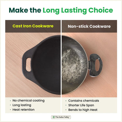 Premium CASTrong Cast Iron Appam Pan/Appa chetty for Kitchen, Glass Lid, Pre-seasoned, Nonstick, 100% Pure, Toxin-free, Induction, 22cm, 1.5kg