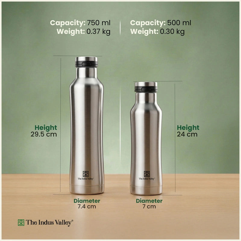 Stainless Steel Water Bottle with Pressy flip Lid – Double Wall, Vacuum insulated, Hot & Cold 750ml/500 ml