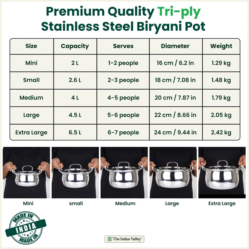 Tri-ply Stainless Steel Handi Shaped Biryani Pot/ Casserole/ Sauce Pot with Steel Lid, Premium Quality, 3 Layer Thick Body and 5-ply Bottom, 100% Toxin-free, Non-stick, Induction & Gas, 2L/2.6L/4L