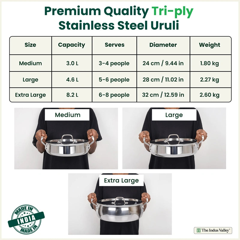 Tri-ply Stainless Steel Uruli with Steel Lid, Premium Quality, 3 Layer Thick Body, 100% Toxin-free, Non-stick, Induction & Gas, 3L/4.6L