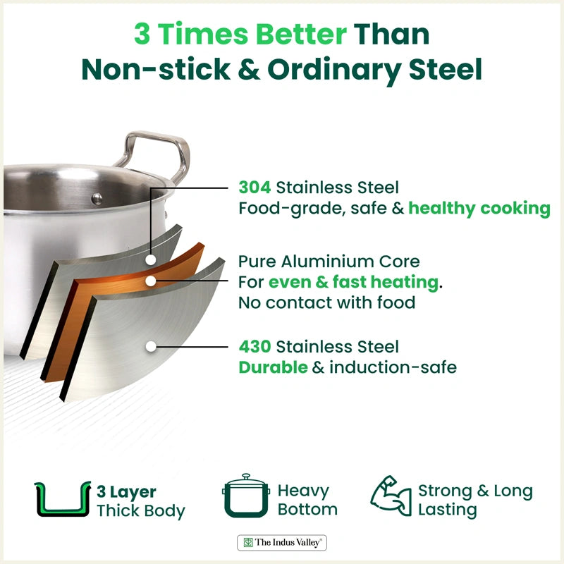 Tri-ply Stainless Steel Handi Shaped Biryani Pot/ Casserole/ Sauce Pot with Steel Lid, Premium Quality, 3 Layer Thick Body and 5-ply Bottom, 100% Toxin-free, Non-stick, Induction & Gas, 2L/2.6L/4L