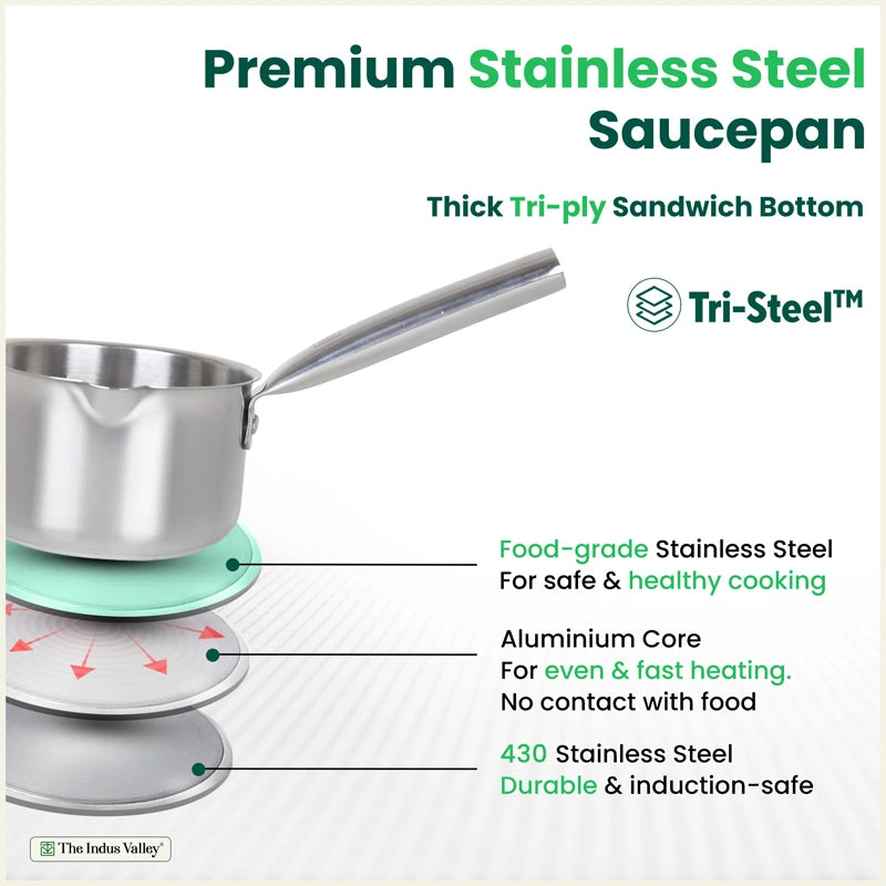 100% Premium Quality Tri-Steel Stainless Steel Tea/Milk Pan/Saucepan, 3 Layer Thick Bottom, Non-stick, Induction & Gas, 1.3L