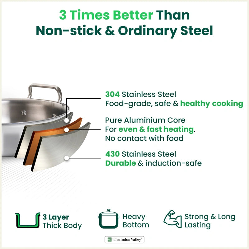 Tri-ply Stainless Steel Uruli with Steel Lid, Premium Quality, 3 Layer Thick Body, 100% Toxin-free, Non-stick, Induction & Gas, 3L/4.6L