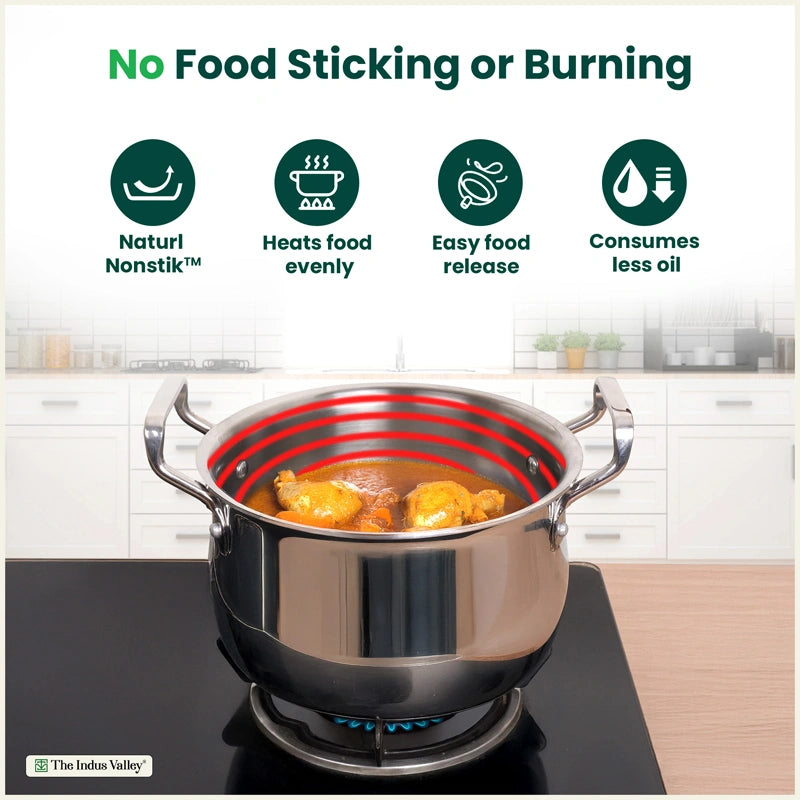 Tri-ply Stainless Steel Handi Shaped Biryani Pot/ Casserole/ Sauce Pot with Steel Lid, Premium Quality, 3 Layer Thick Body and 5-ply Bottom, 100% Toxin-free, Non-stick, Induction & Gas, 2L/2.6L/4L