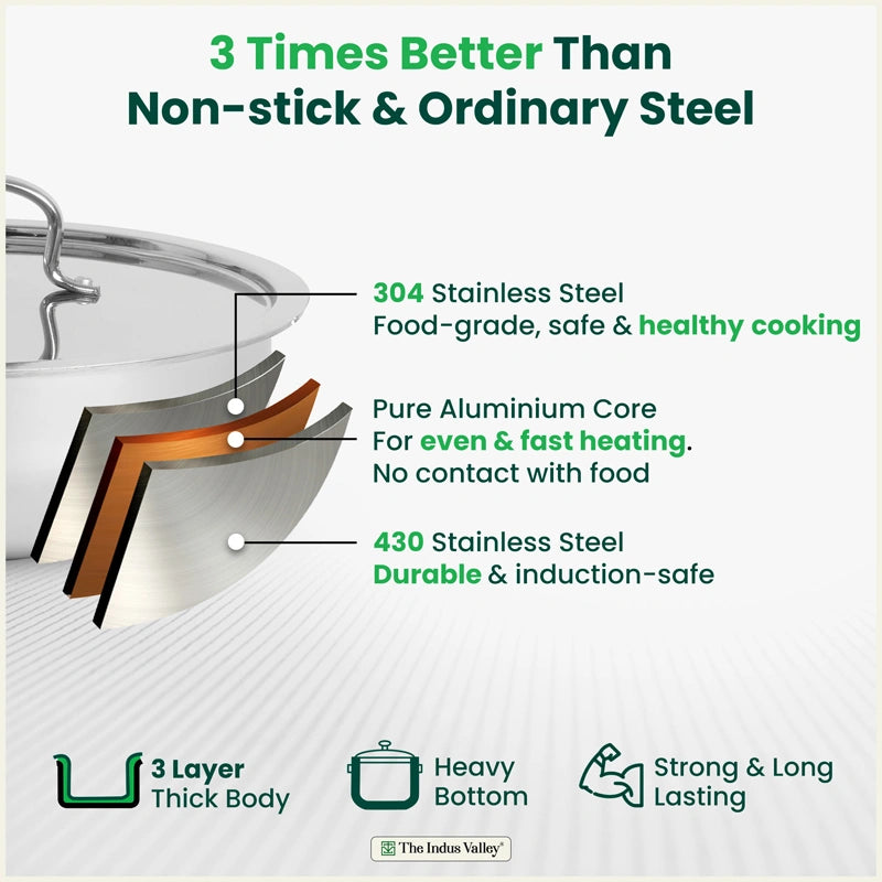 Tri-ply Stainless Steel Kadai with Steel Lid, Premium Quality, 3 Layer Thick Body, 100% Toxin-free, Non-stick, Induction & Gas, 20cm/22cm/24cm/26cm/28cm