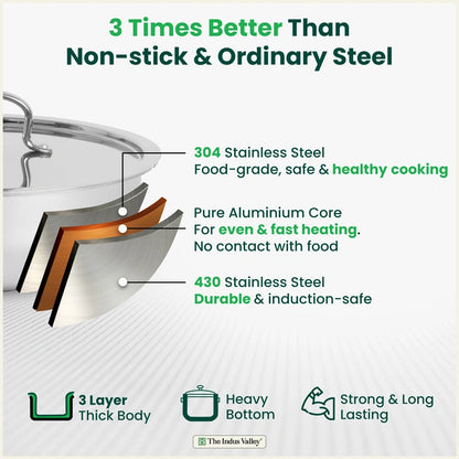 Tri-ply Stainless Steel Kadai with Steel Lid, Premium Quality, 3 Layer Thick Body, 100% Toxin-free, Non-stick, Induction & Gas, 20cm/22cm/24cm/26cm/28cm