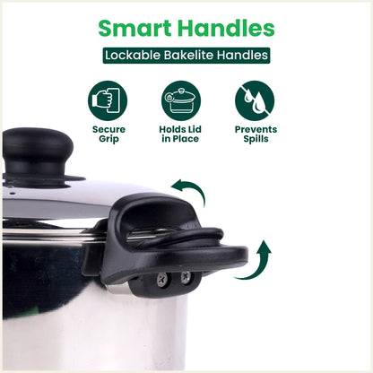 Tri-steel Stainless Steel Rice Pot with Strainer Lid & Lockable Bakelite Handles, Tri-ply 3-Layer Heavy Bottom | Noodle/Pasta/Corn/Soya/Veggies Boiler Pot, Steamer Cooker, Induction & Gas, 1.08 Kg, 19cm, 3.5 L