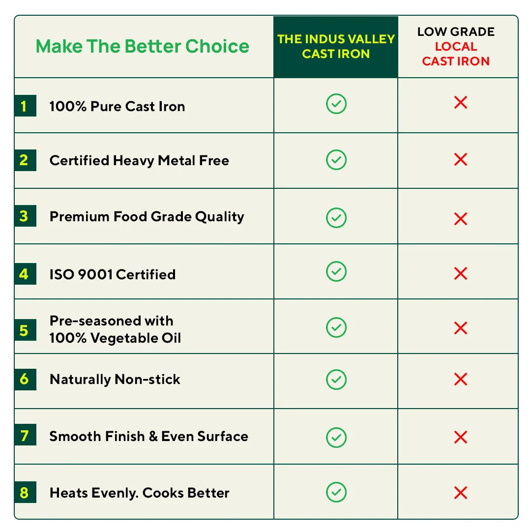 benefits of cast iron