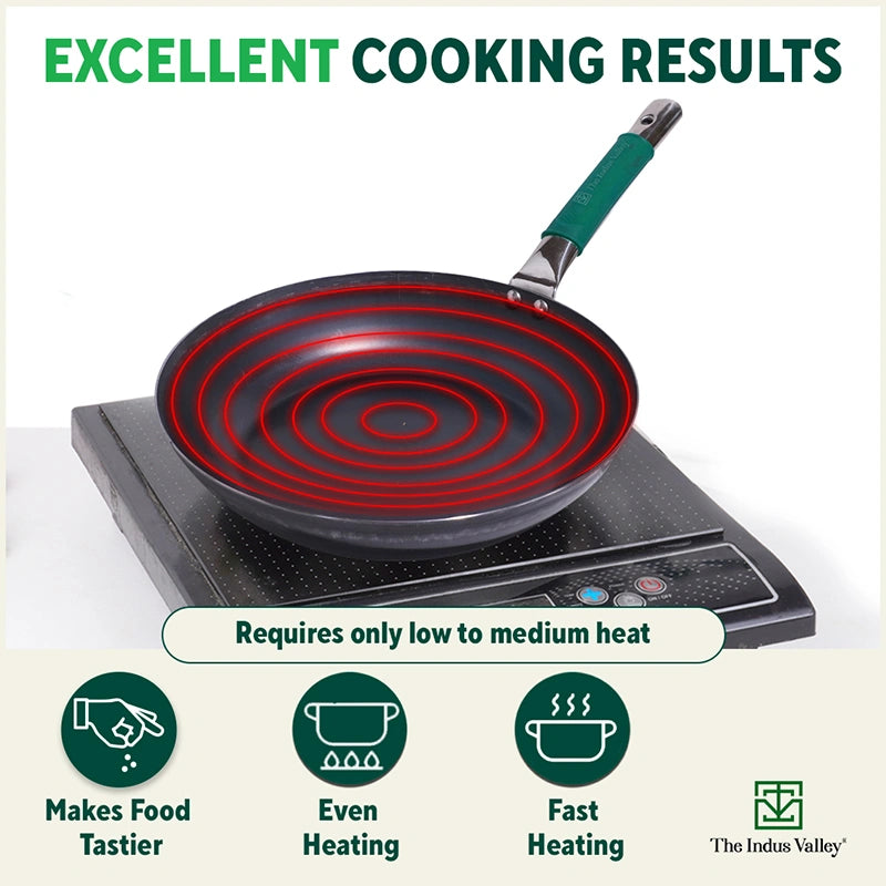 Healthy fry pan