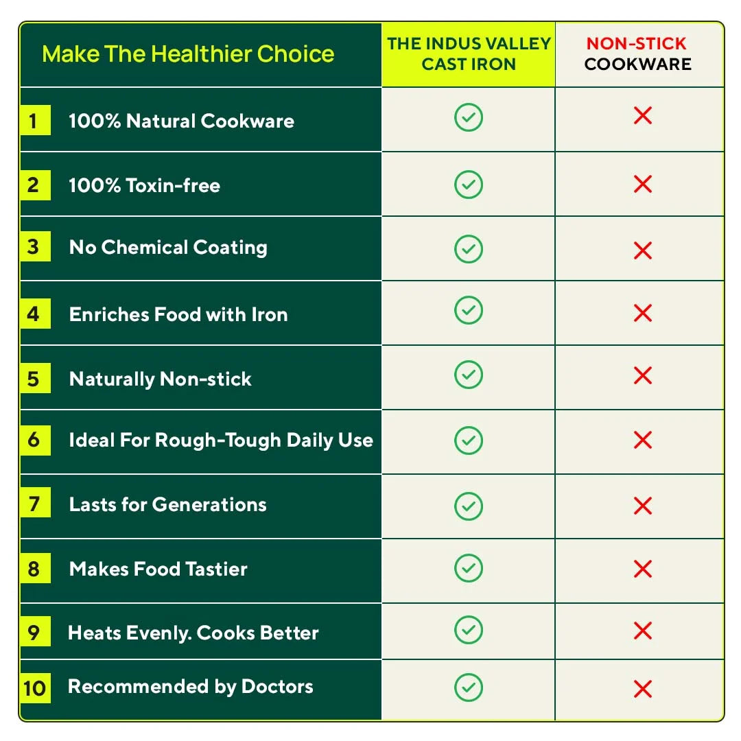 cast iron vs non stick