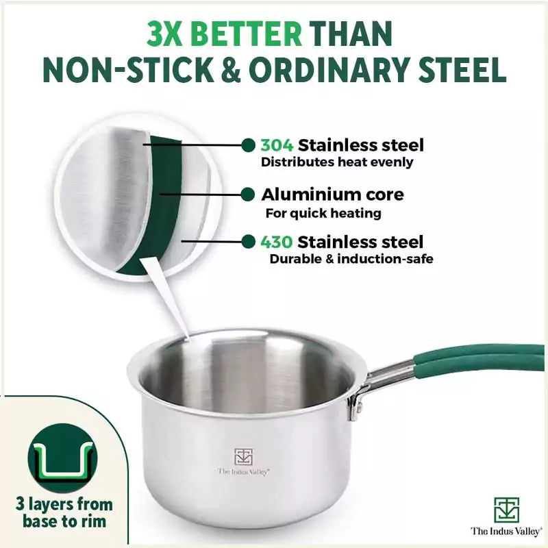 triply saucepan