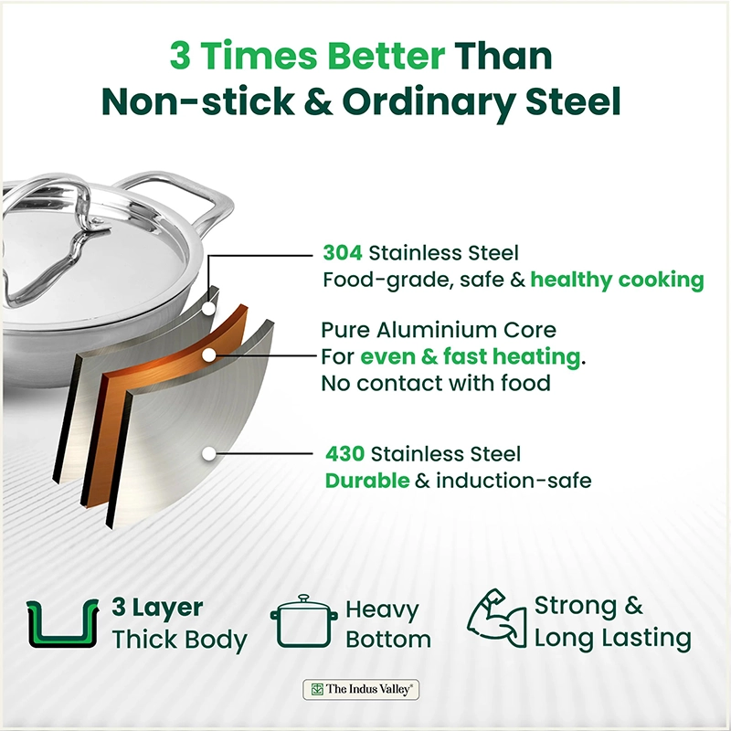 TurboCuk Tri-ply Stainless Steel Kadai+ Steel Lid 18cm Premium Quality, 3 Layer Thick Body, 100% Toxin-free, Non-stick, Induction & Gas