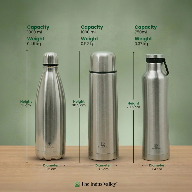 Stainless Steel Vacuum Insulated Bottle Combo 1L + 1L + 750 ml - Set of 3 – Leak Proof, Double Wall, Hot & Cold
