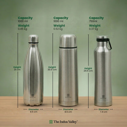 Stainless Steel Vacuum Insulated Bottle Combo 1L + 1L + 750 ml - Set of 3 – Leak Proof, Double Wall, Hot & Cold
