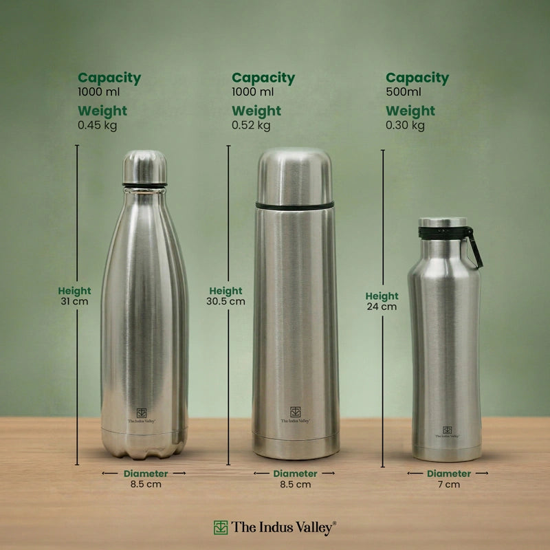 Stainless Steel Vacuum Insulated Bottle Combo 1L + 1L + 500 ml - Set of 3 – Leak Proof, Double Wall, Hot & Cold