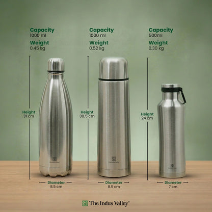 Stainless Steel Vacuum Insulated Bottle Combo 1L + 1L + 500 ml - Set of 3 – Leak Proof, Double Wall, Hot & Cold