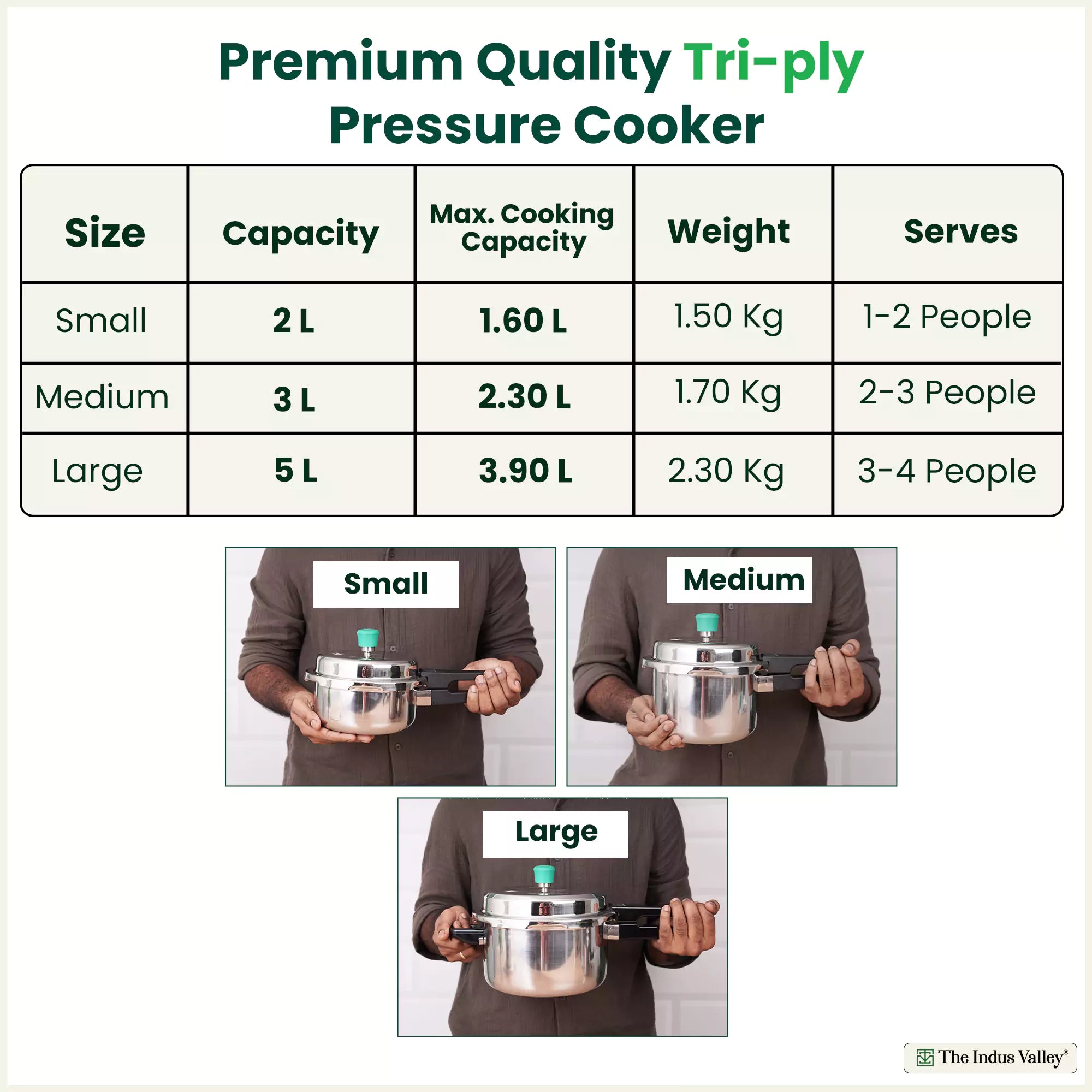 2/3/5L RapidCuk Tri-ply Stainless Steel Pressure Cooker, Premium Quality, 3 Layer Thick Body, Heavy Bottom, 100% Safe, ISI Certified, 5 Yr Warranty, Induction & Gas
