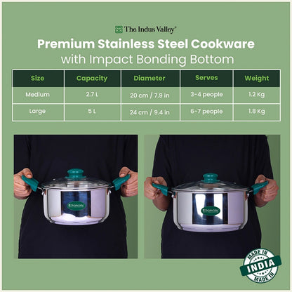 Premium Stainless Steel Impact Bonded Casserole with Glass Lid | 3-Layer Bottom | Induction & Gas Compatible | 20cm / 24cm