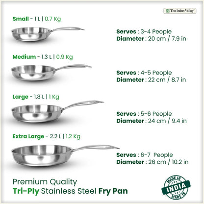 Tri-ply Stainless Steel Fry Pan, 3 Layer Thick Body, Premium Quality, 100% Toxin-free, Non-stick, Induction & Gas 20/22/24/26 cm