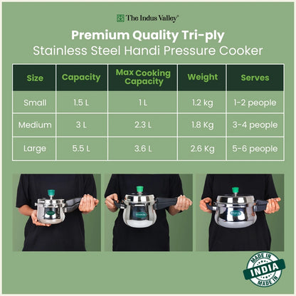 Tri-Ply Stainless Steel Outer Lid Handi Pressure Cooker 1.5L/3L /5.5L, 100% Food-Safe, 3 Layer Thick Body, Heavy Bottom, 5 Yr Warranty, Induction & Gas