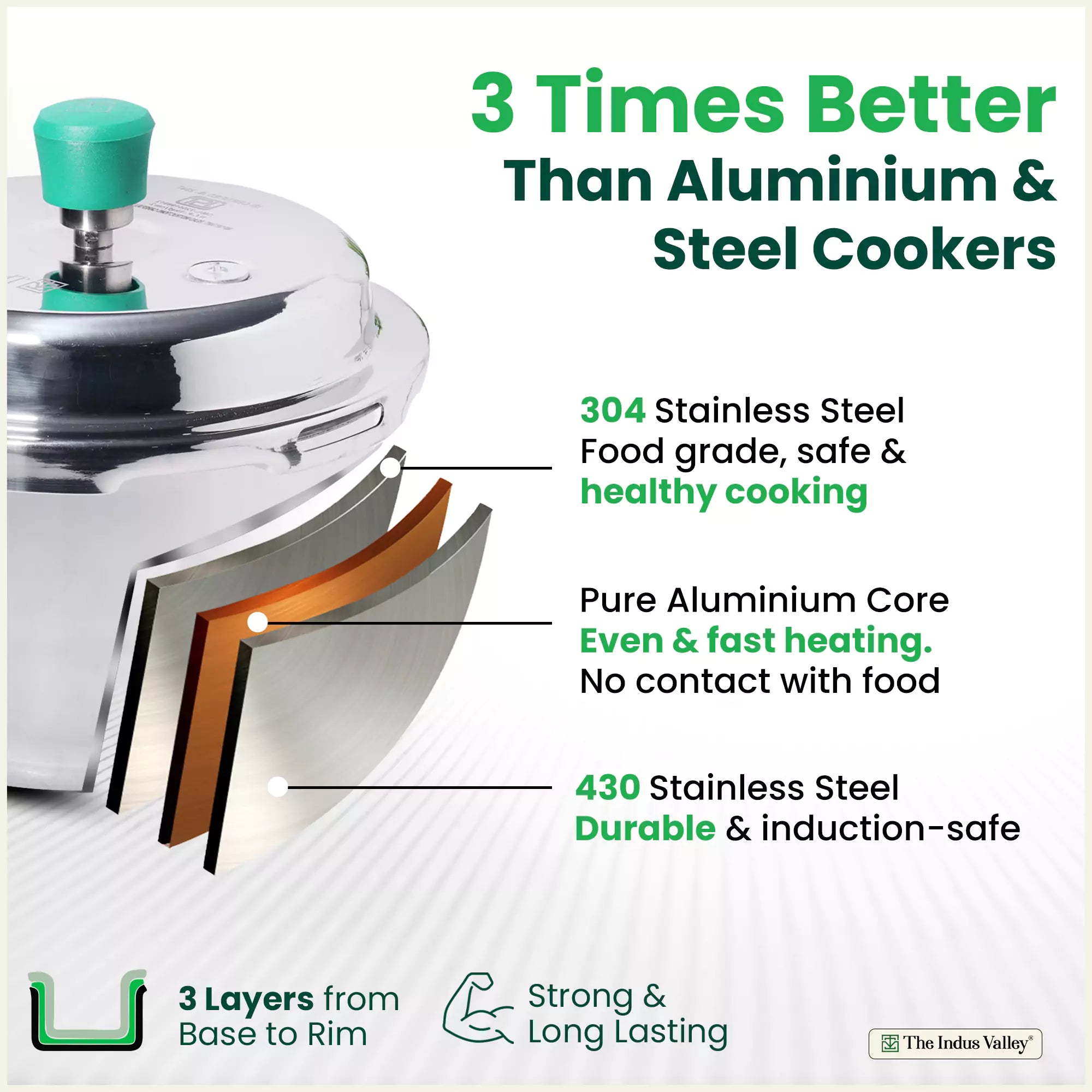 2L+5L  RapidCuk Tri-ply Stainless Steel Pressure Cooker, Premium Quality, 3 Layer Heavy Bottom, 100% Safe, ISI Certified, 3 Yr Warranty, Induction & Gas