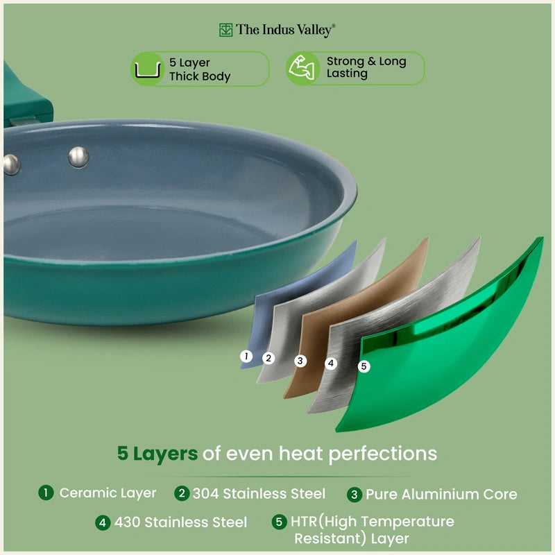 Tri-Ply Ceramic Fry Pan - 22cm, Ceramic Coating, 100% Toxin-Free, PFOA & PFAS Free, Non-Stick, Induction & Gas Compatible