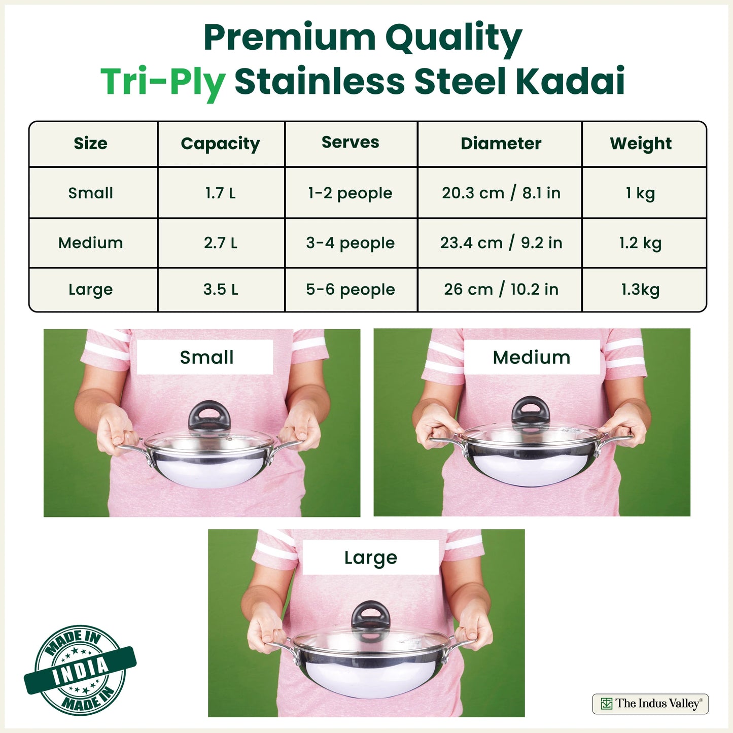 TurboCuk Tri-ply Stainless Steel Kadai+ Glass Lid, Premium Quality, 3 Layer Thick Body, 100% Toxin-free, Non-stick, Induction & Gas, 1.7/2.7/4L