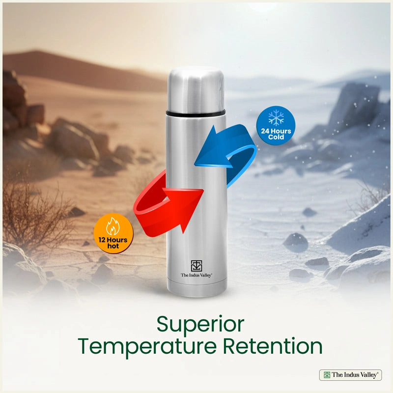 Stainless steel Vacuum insulated Bullet flask with flip Lid – Double Wall, Vacuum insulated, Hot & Cold 1000ml