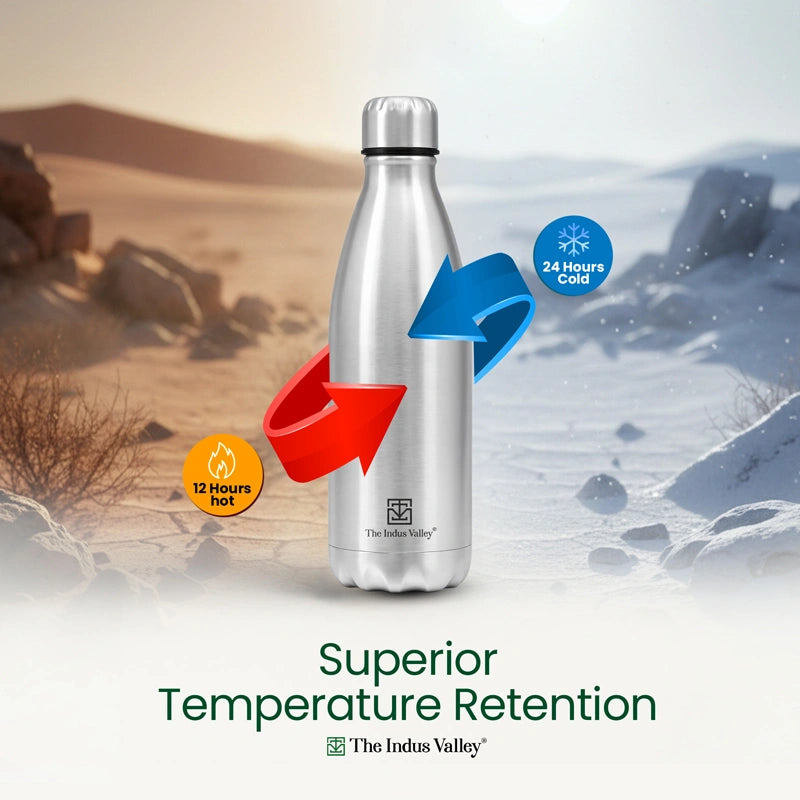 Stainless Steel Vacuum Insulated Bottle Combo 1L + 1L + 500 ml - Set of 3 – Leak Proof, Double Wall, Hot & Cold