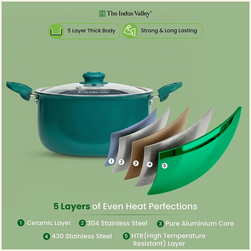 Tri-ply Ceramic Tall Casserole with Glass Lid -24cm, Ceramic Coating, 100% Toxin-Free, PFOA & PFAS Free, Non-Stick, Induction & Gas Compatible