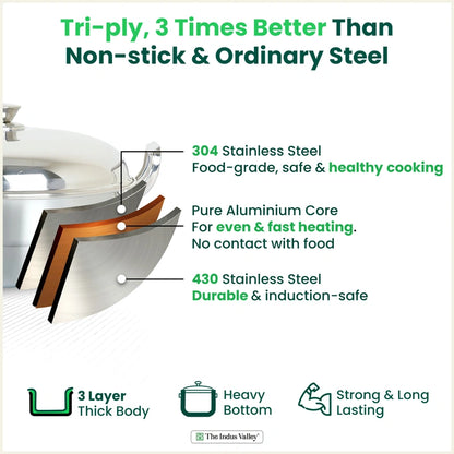 14 Pit Premium Tri-ply Stainless Steel multipot with 1 mini idli plate, Idli/ Momo Maker/ Veg Steaming Set, Tri-ply Induction and gas friendly, 6 Plates