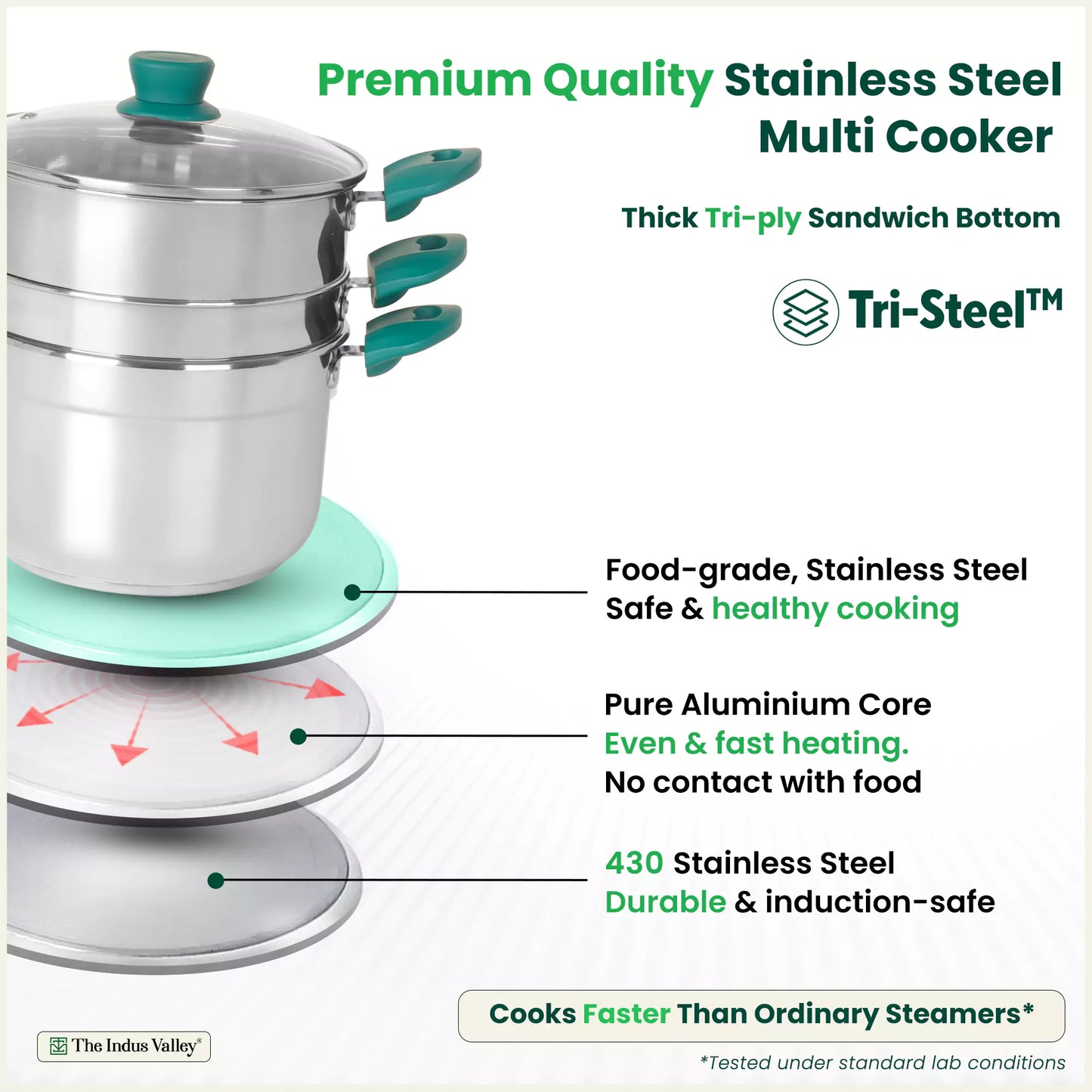 Tri-steel Multi Cooker Pot Premium Stainless Steel Momo Maker/ Idiyappam/ Biryani/  Veg Steaming Set, 3 Pots, 21cm