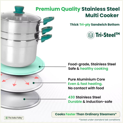 Tri-steel Multi Cooker Pot Premium Stainless Steel Momo Maker/ Idiyappam/ Biryani/  Veg Steaming Set, 3 Pots, 21cm