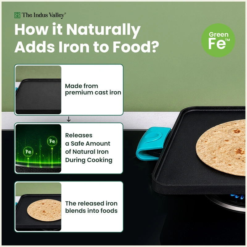 CASTrong Cast Iron Square Griddle / Grill Pan 10.5 Inch with Silicone Grip, Pre-seasoned, 100% Pure, Toxin-free, Induction Compatible