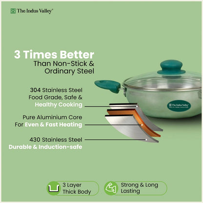 Premium Tri-ply Cookware Set: Kadai with Glass Lid(22cm)+ Frypan(22cm), Tri-ply (3 Layer) Bottom, Induction & Gas