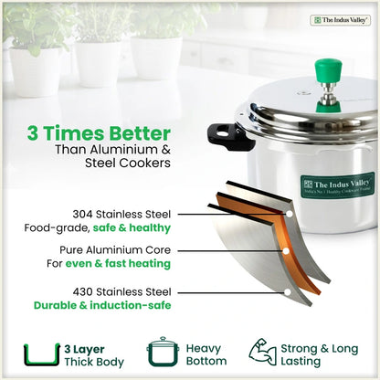 Premium Quality RapidCuk 3/5L Tri-Ply Stainless Steel Pressure Cooker for Kitchen, 100% Food-Safe, 3 Layer Thick Body, Heavy Bottom, 5 Yr Warranty, Induction & Gas