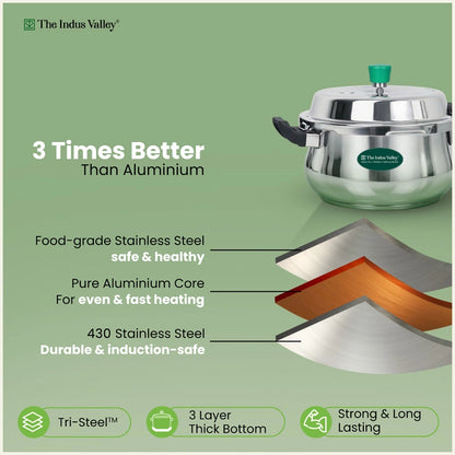 Premium Stainless Steel Outer Lid Handi Pressure Cooker 5.5L, Premium Quality, Heavy Bottom, 100% Safe, ISI Certified, 3 Yr Warranty, Induction & Gas