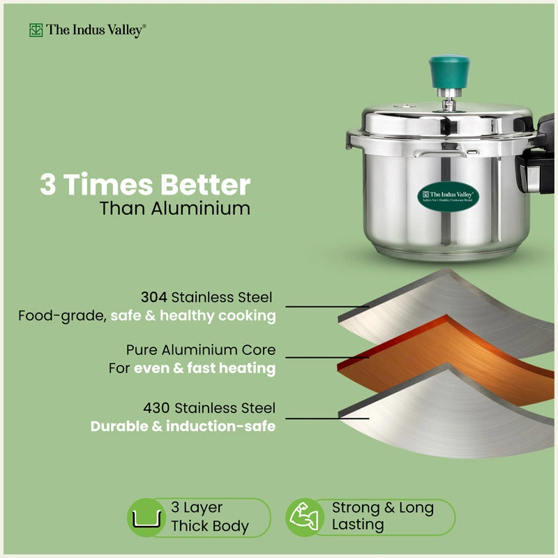 Premium Stainless Steel  Narrow Pressure Cooker – 1.5 Ltr, Heavy Bottom, 100% Safe, ISI Certified, 3 Yr Warranty, Induction & Gas