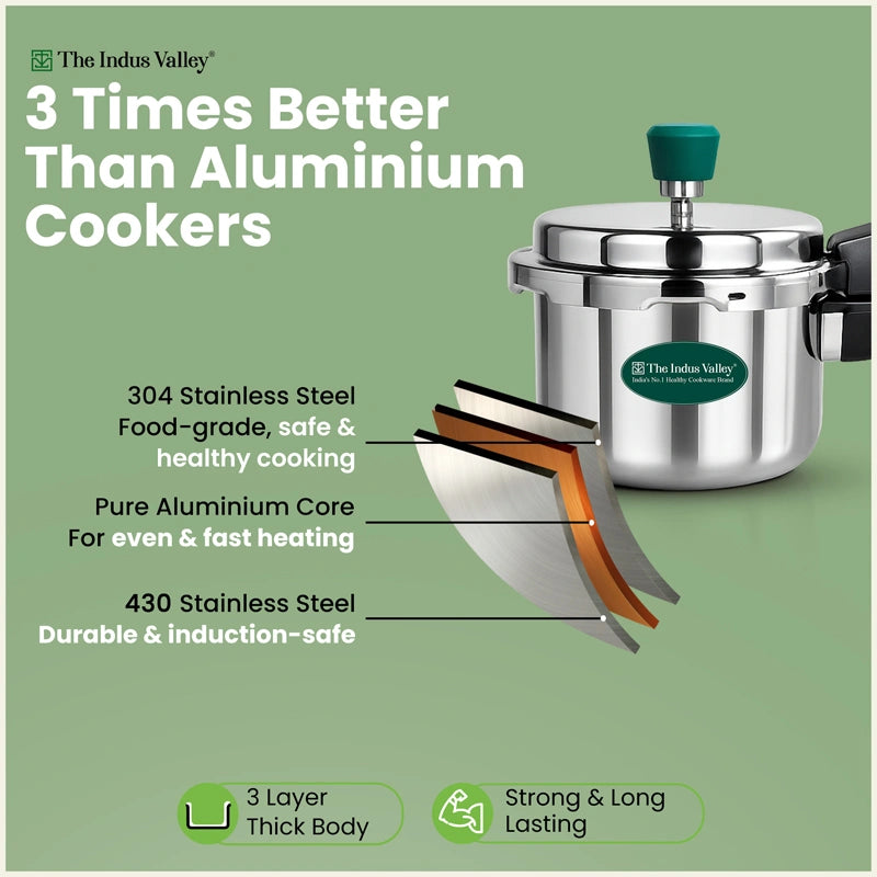 Premium Tri-ply Stainless Steel Narrow Pressure Cooker 1.5L, 100% Food-Safe, 3 Layer Thick Body, Heavy Bottom, 5 Yr Warranty, Induction & Gas