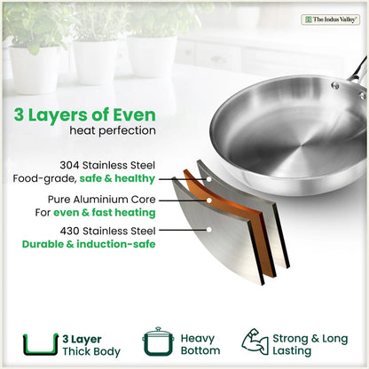 Tri-ply Stainless Steel Fry Pan, 3 Layer Thick Body, Premium Quality, 100% Toxin-free, Non-stick, Induction & Gas 20/24/26 cm
