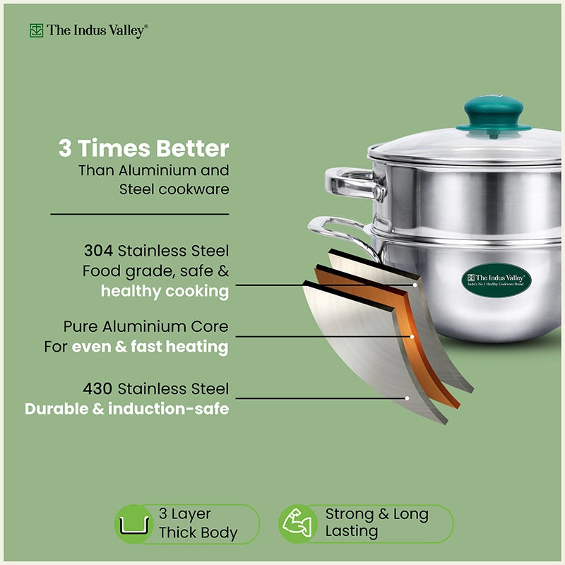 Triply Stainless Steel Deep Kadai & Steamer with Glass Lid -20cm Premium Quality, 3 Layer Thick Body, 100% Toxin-free, Non-stick, Induction & Gas