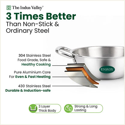 Tri-ply Stainless Steel Cookware Set: 20cm Kadai + 20cm Fry Pan + 14cm Sauce pan, Premium Quality, 3 Layer Thick Body, 100% Toxin-free, Non-stick, Induction & Gas