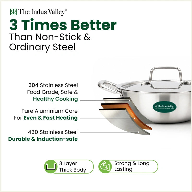 Tri-ply Stainless Steel Cookware Set: Kadai with SS lid -22cm + Frypan - 22cm, Premium Quality, 3 Layer Thick Body, 100% Toxin-free, Non-stick, Induction & Gas