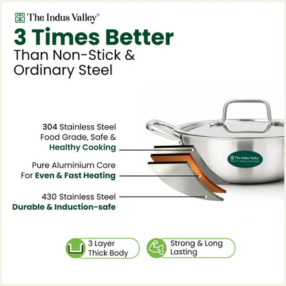 Tri-ply Stainless Steel Cookware Set: Kadai with SS lid -22cm + Frypan - 22cm, Premium Quality, 3 Layer Thick Body, 100% Toxin-free, Non-stick, Induction & Gas