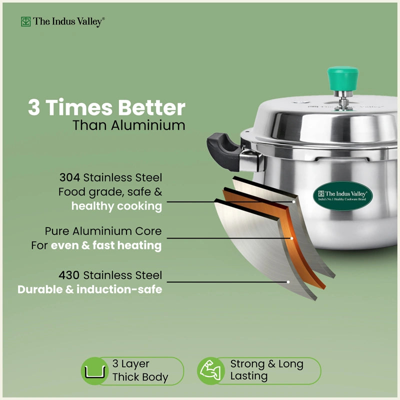Tri-Ply Stainless Steel Outer Lid Handi Pressure Cooker 5.5L, 100% Food-Safe, 3 Layer Thick Body, Heavy Bottom, 5 Yr Warranty, Induction & Gas