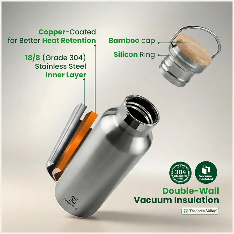 Premium Stainless Steel Vacuum Insulated Water Bottle 1000ml – Leak Proof, Double Wall, Hot & Cold