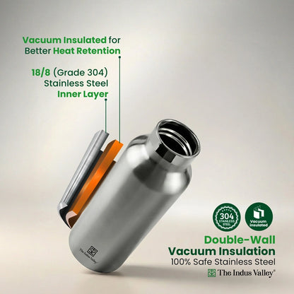 Stainless Steel Vacuum Insulated Bottle Combo 1L + 1L + 750 ml - Set of 3 – Leak Proof, Double Wall, Hot & Cold