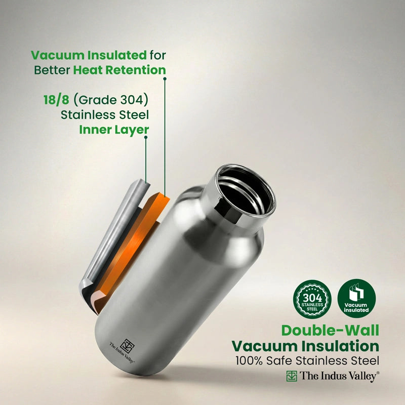 Stainless Steel Vacuum Insulated Bottle Combo 1L + 1L + 500 ml - Set of 3 – Leak Proof, Double Wall, Hot & Cold