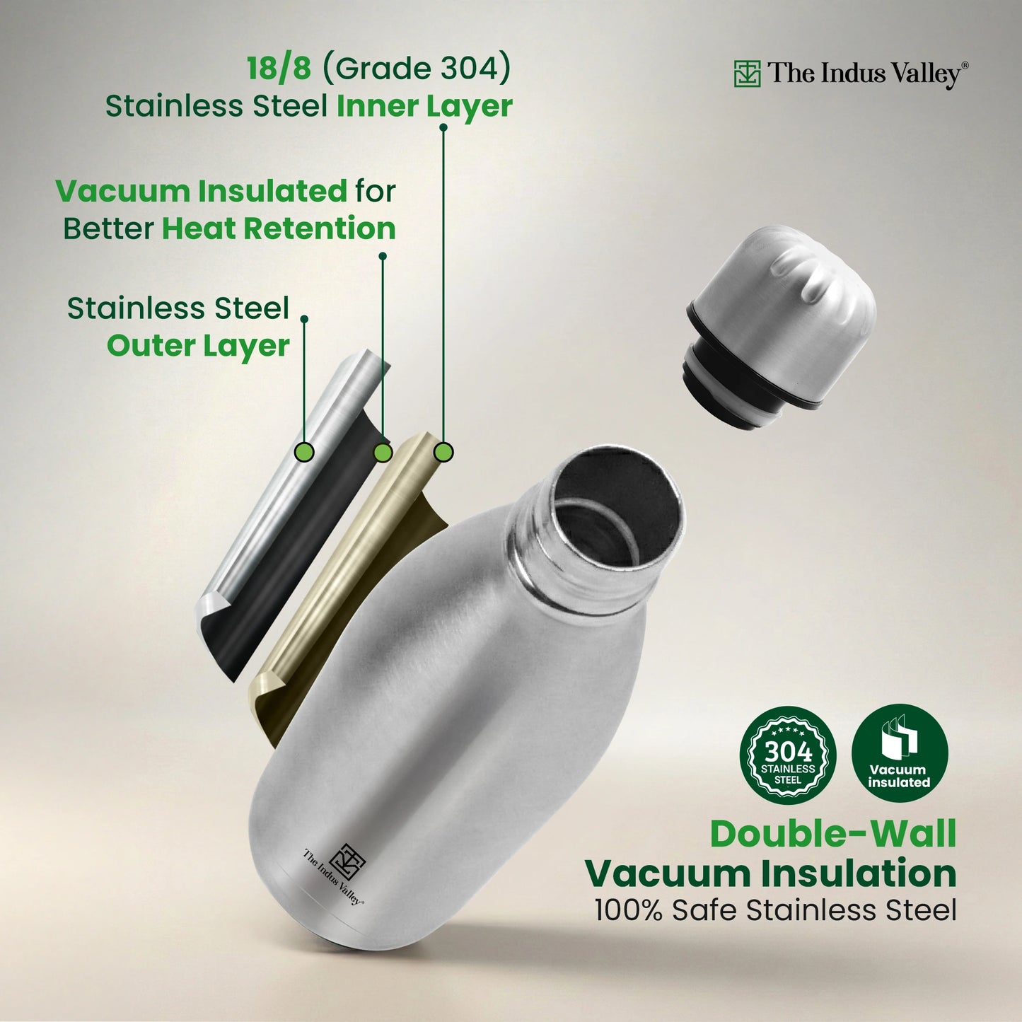 Stainless steel Vacuum insulated cola water bottle – Double Wall, Vacuum insulated, Hot & Cold 1000ml