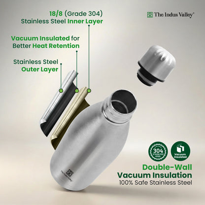 Stainless steel Vacuum insulated cola water bottle – Double Wall, Vacuum insulated, Hot & Cold 1000ml